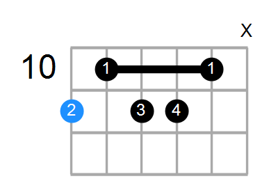 D#7b5#9 Chord